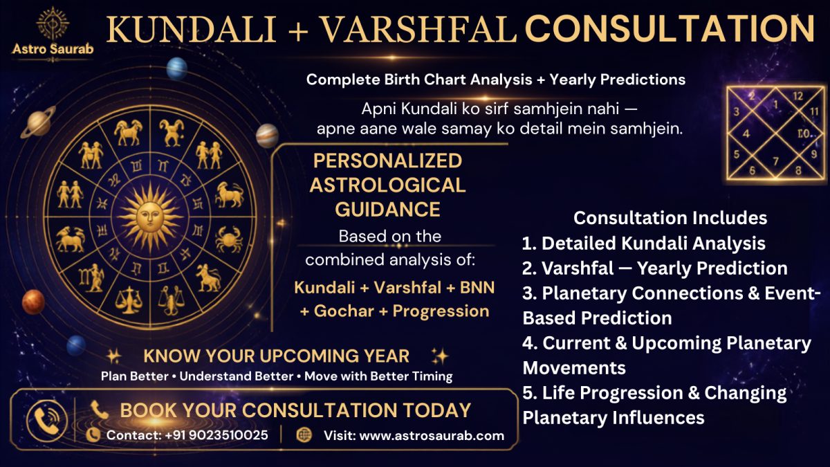 Kundali + Varshfal Consultation