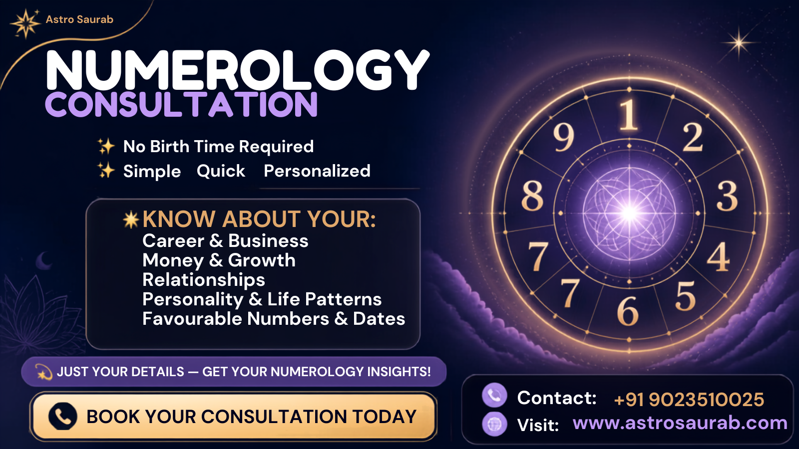 Numerology Consultation