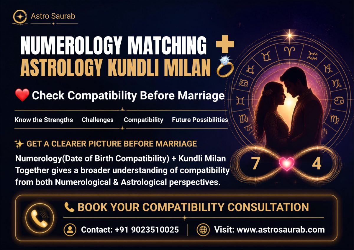 Numerology Matching/Astrology Kundali Milan