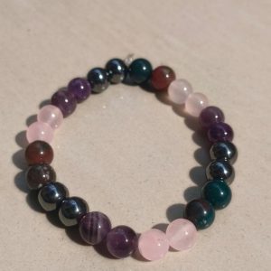 BLOOD PRESSURE RELIEF