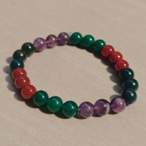 KIDNEY HEALTH (OVERALL)